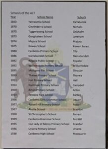 panel showing the first schools established in canberra